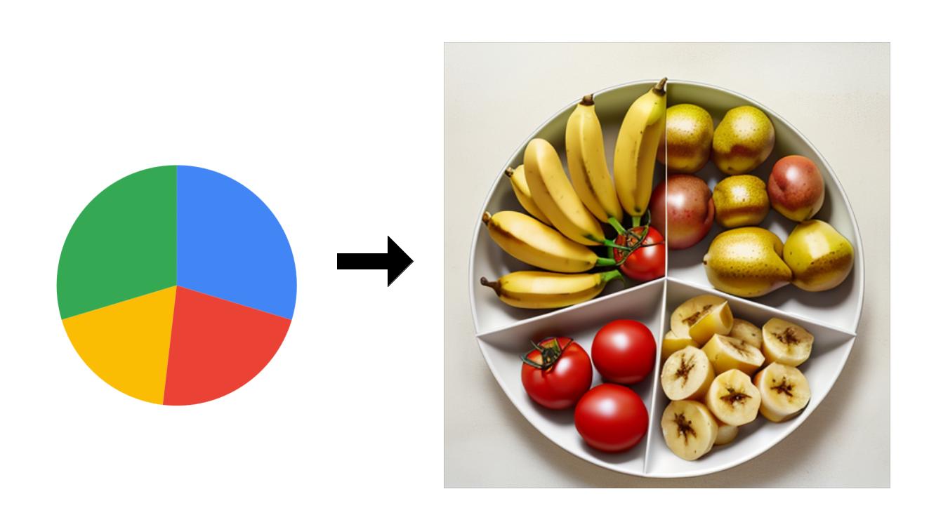 Transform boring charts into beautiful information with Stable Diffusion (SDXL)