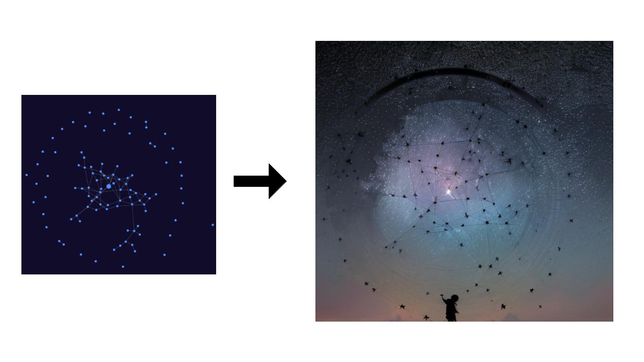 Transform boring charts into beautiful information with Stable Diffusion (SDXL)