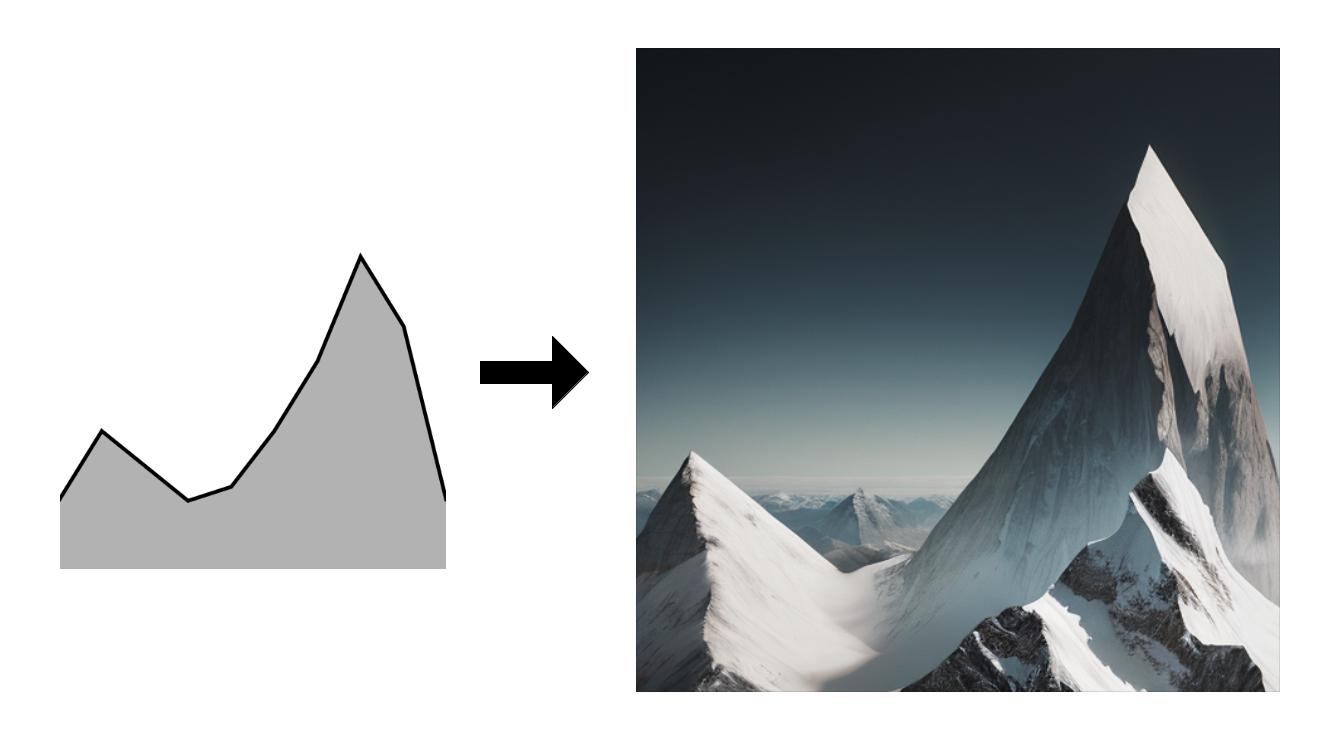 Transform boring charts into beautiful information with Stable Diffusion (SDXL)