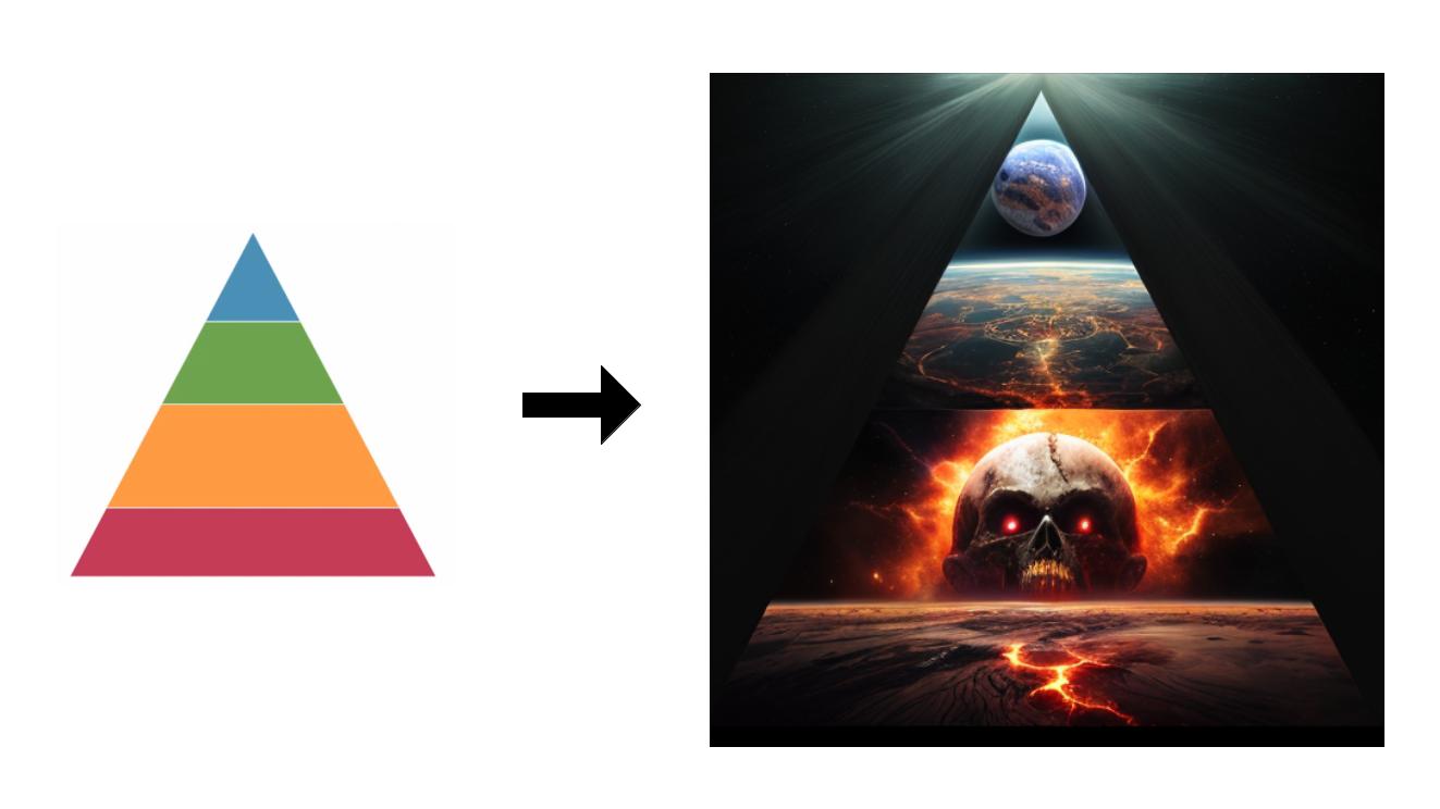 Transform boring charts into beautiful information with Stable Diffusion (SDXL)